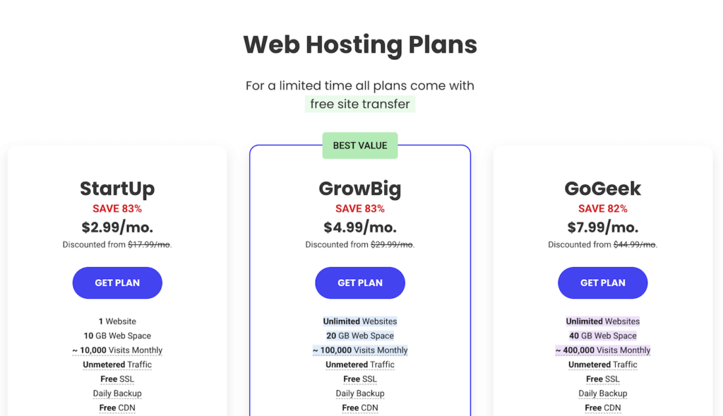 SiteGround Hosting Plans