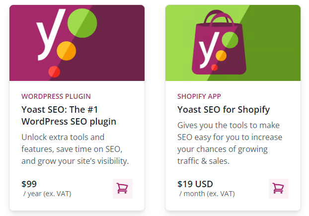 Yoast WordPress SEO Plugin